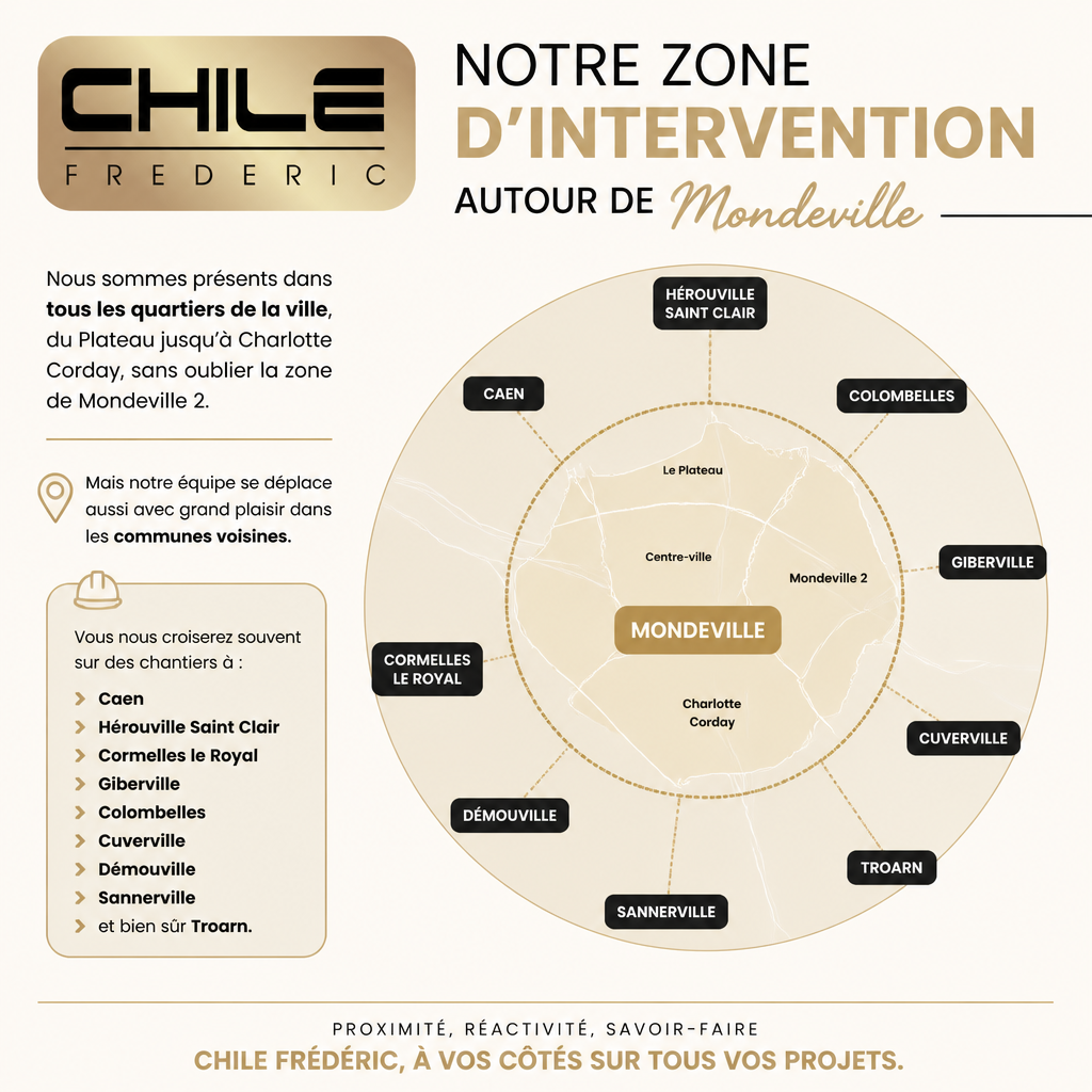 Carte zone d’intervention autour de Mondeville